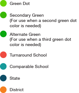 color-assignments-for-graphs
